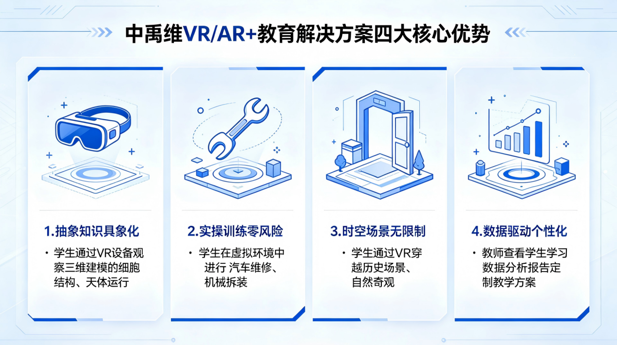 1775611967336691.png 教育优势.png