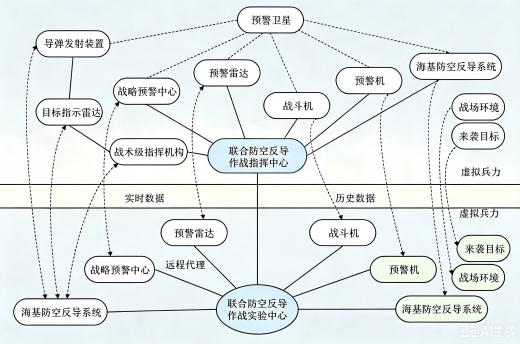 招标需求控标分析 (3)(1).jpg